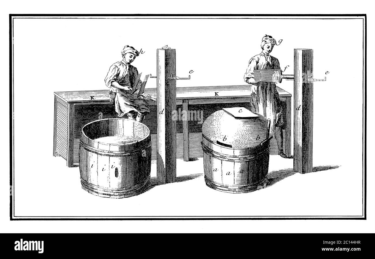 Illustration ancienne d'un peigne de laine. Publié dans 'A Diderot Pictorial Encyclopedia of Trades and Industry. Fabrication et les arts techniques dans Banque D'Images