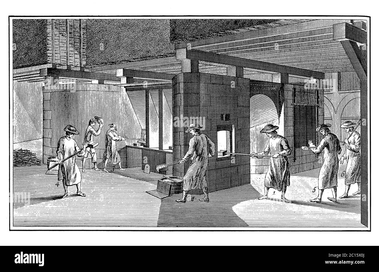 Illustration antique représentant comment le mélange de fritte et de ponceaux est préchauffé dans un four dont un ouvrier (1) le retire. Le transférer vers Banque D'Images Illustration antique représentant comment le mélange de fritte et de ponceaux est préchauffé dans un four dont un ouvrier (1) le retire. Le transférer vers Banque D'Images