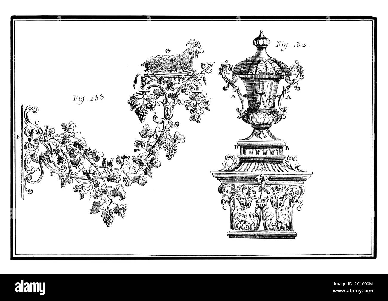 illustration du xviiie siècle d'un vase de jardin et d'un porte-affiche. Publié dans 'A Diderot Pictorial Encyclopedia of Trades and Industry. Fabrication et TH Banque D'Images