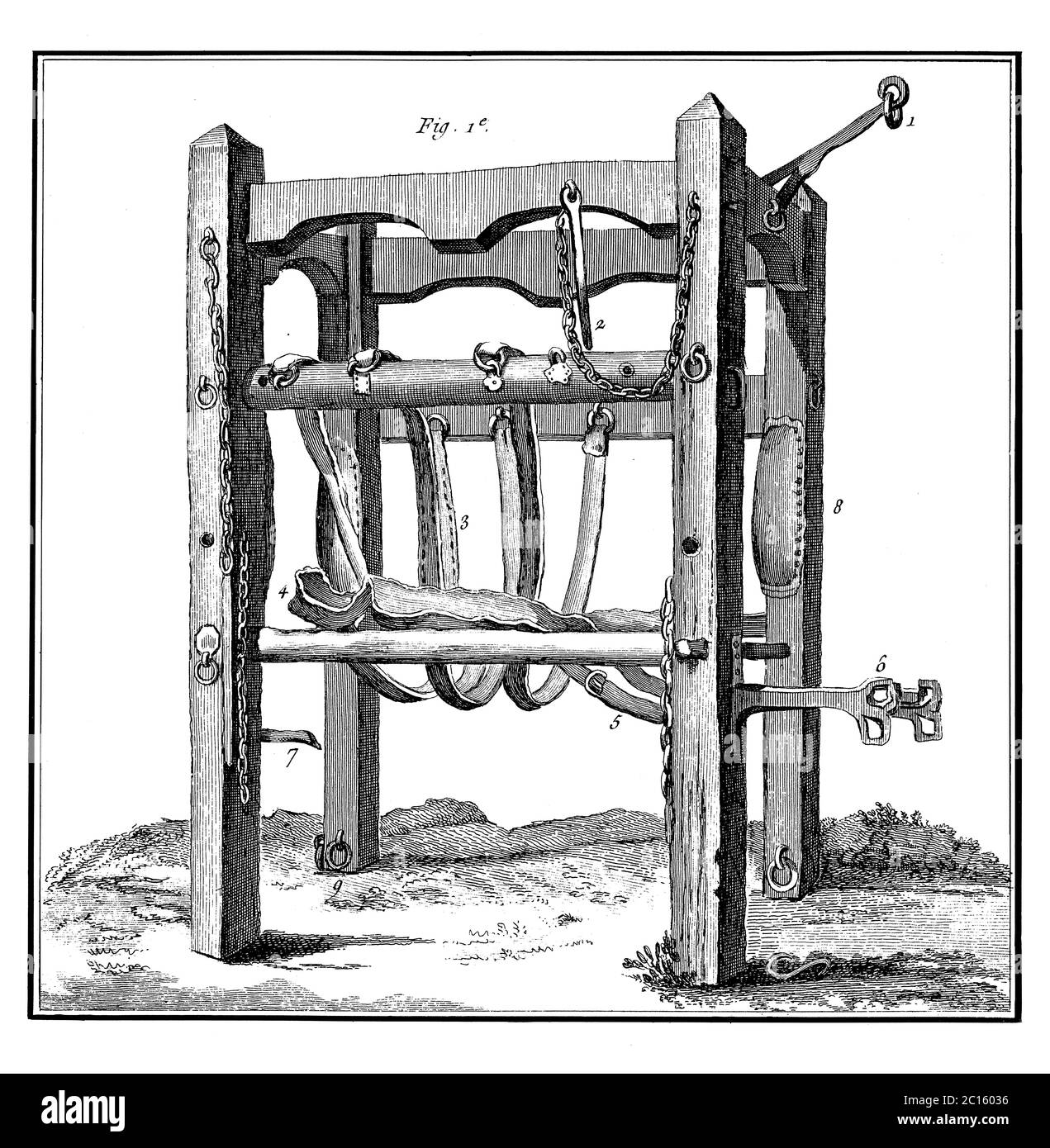 illustration du xviiie siècle d'un appareil de raquette. Publié dans 'A Diderot Pictorial Encyclopedia of Trades and Industry. Fabrication et TEC Banque D'Images