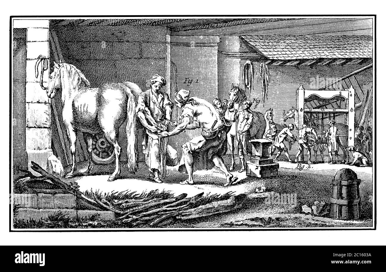 illustration du xviiie siècle de la scène de chevaux de raquette. Publié dans 'A Diderot Pictorial Encyclopedia of Trades and Industry. Fabrication et la technologie Banque D'Images