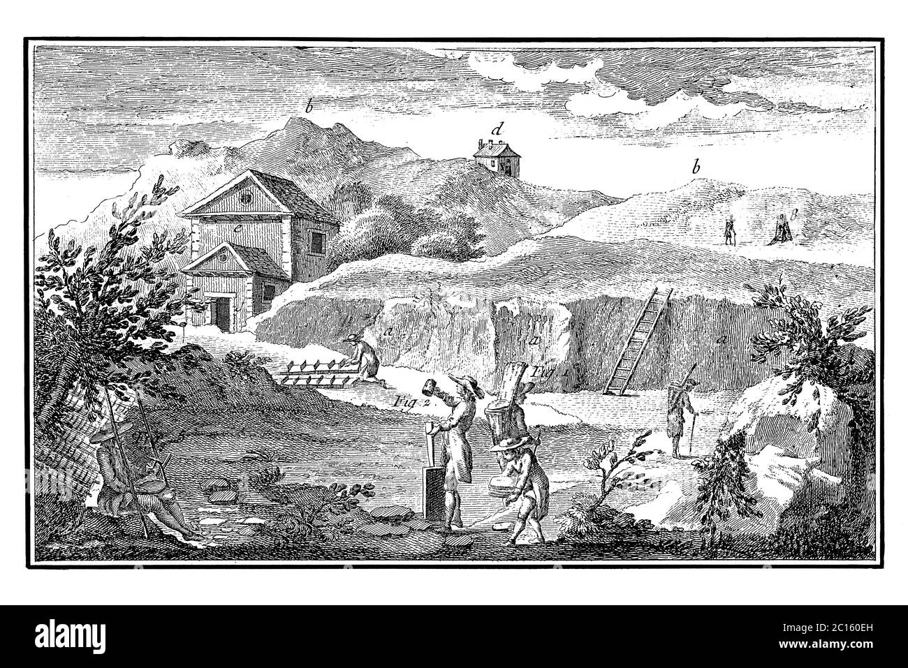Illustration du XVIIIe siècle des ardoises d'Angevin. Publié dans 'A Diderot Pictorial Encyclopedia of Trades and Industry. Fabrication et la Technica Banque D'Images