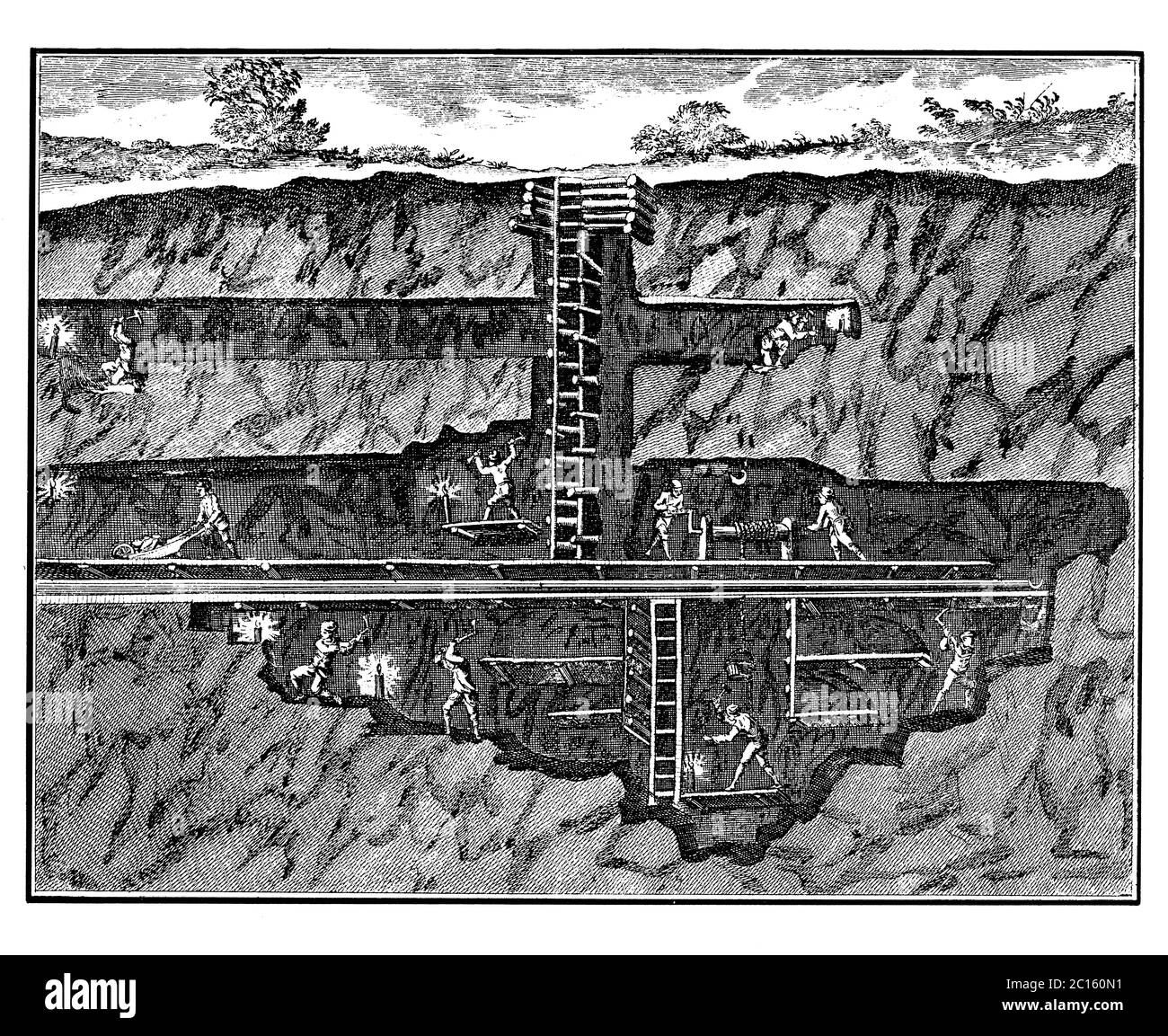 Illustration du siècle 18th représentant les conditions de minning: Obscurité, excavation maladroite, espaces exigus, etc publié dans 'A Diderot Pictorial Encyc Banque D'Images