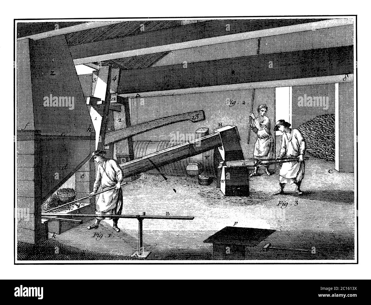 illustration du xviiie siècle d'une production de fer forgé. Publié dans 'A Diderot Pictorial Encyclopedia of Trades and Industry. Fabrication et le te Banque D'Images