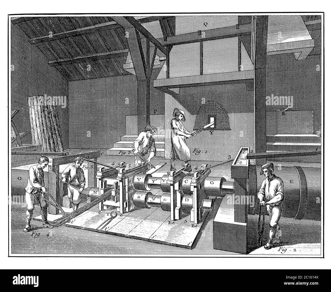 illustration du xviiie siècle d'une production de fer forgé. Publié dans 'A Diderot Pictorial Encyclopedia of Trades and Industry. Fabrication et le te Banque D'Images
