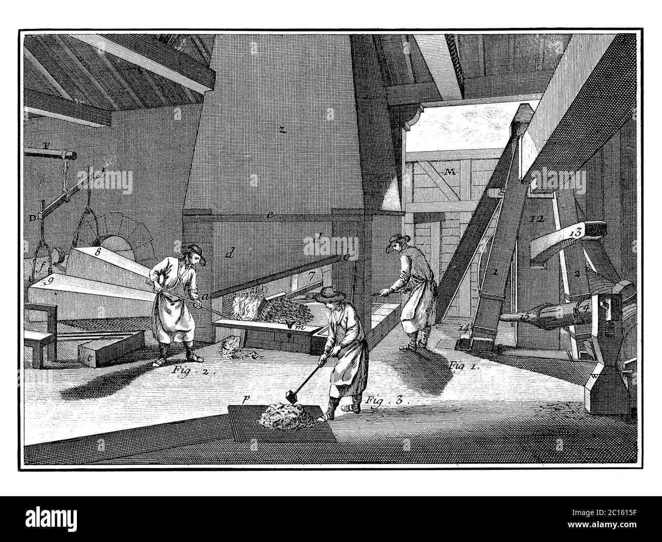 illustration du xviiie siècle d'une production de fer forgé. Publié dans 'A Diderot Pictorial Encyclopedia of Trades and Industry. Fabrication et le te Banque D'Images