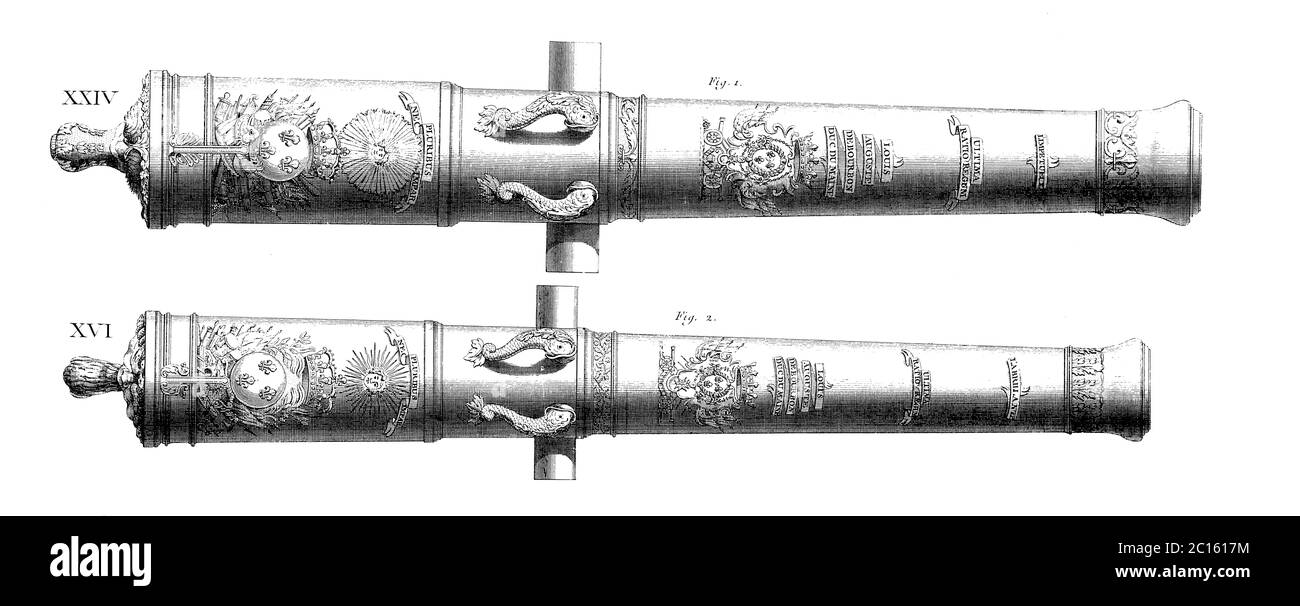 illustration du xviiie siècle d'un Publié dans 'A Diderot Pictorial Encyclopedia of Trades and Industry. Fabrication et arts techniques en plaques Banque D'Images