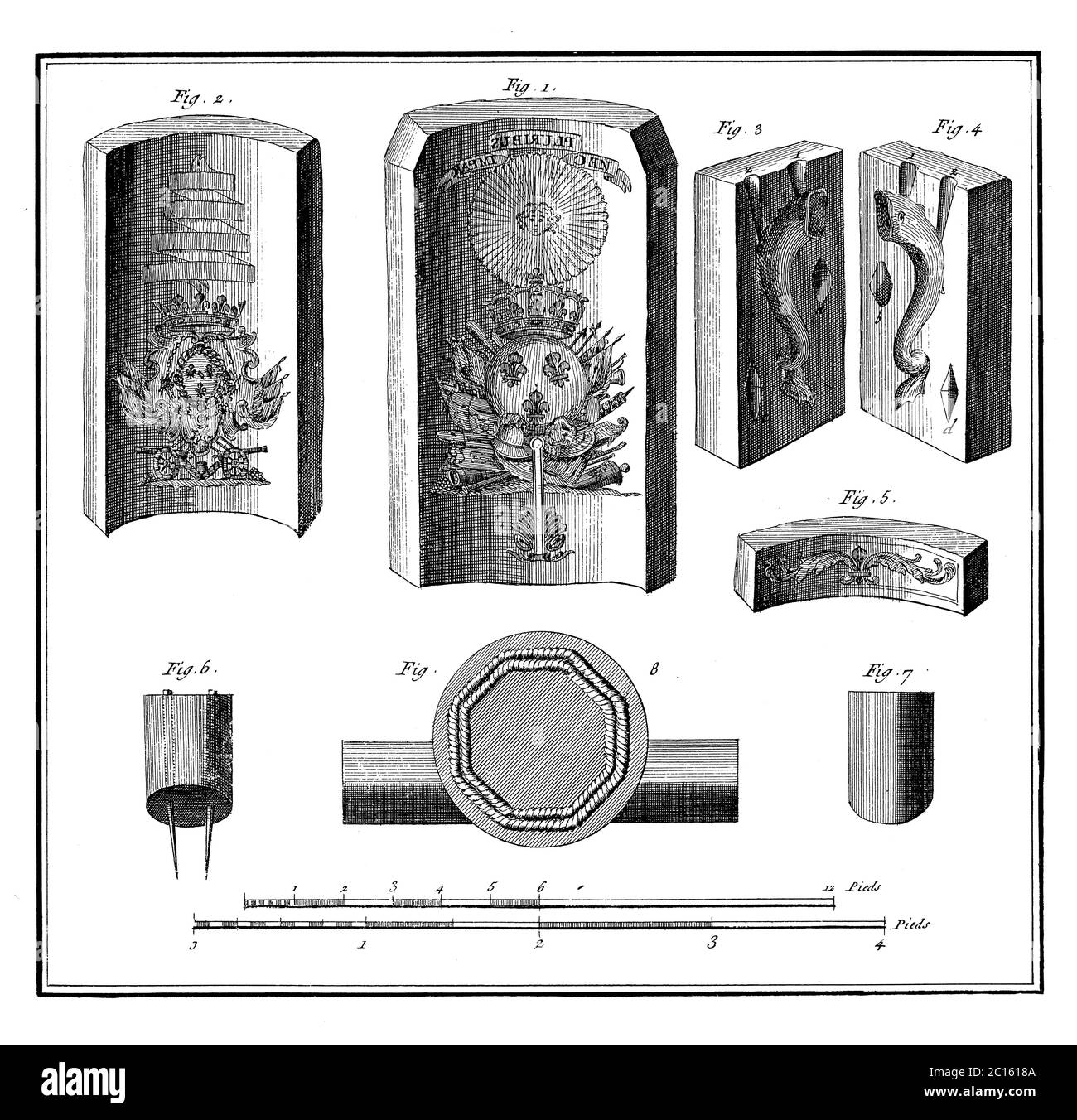 illustration du xviiie siècle d'un Publié dans 'A Diderot Pictorial Encyclopedia of Trades and Industry. Fabrication et arts techniques en plaques Banque D'Images
