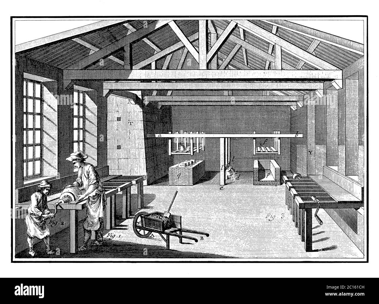 illustration du xviiie siècle de la fabrication d'un moule de terre sur une roue de potier. Publié dans 'A Diderot Pictorial Encyclopedia of Trades and Industry. Manu Banque D'Images