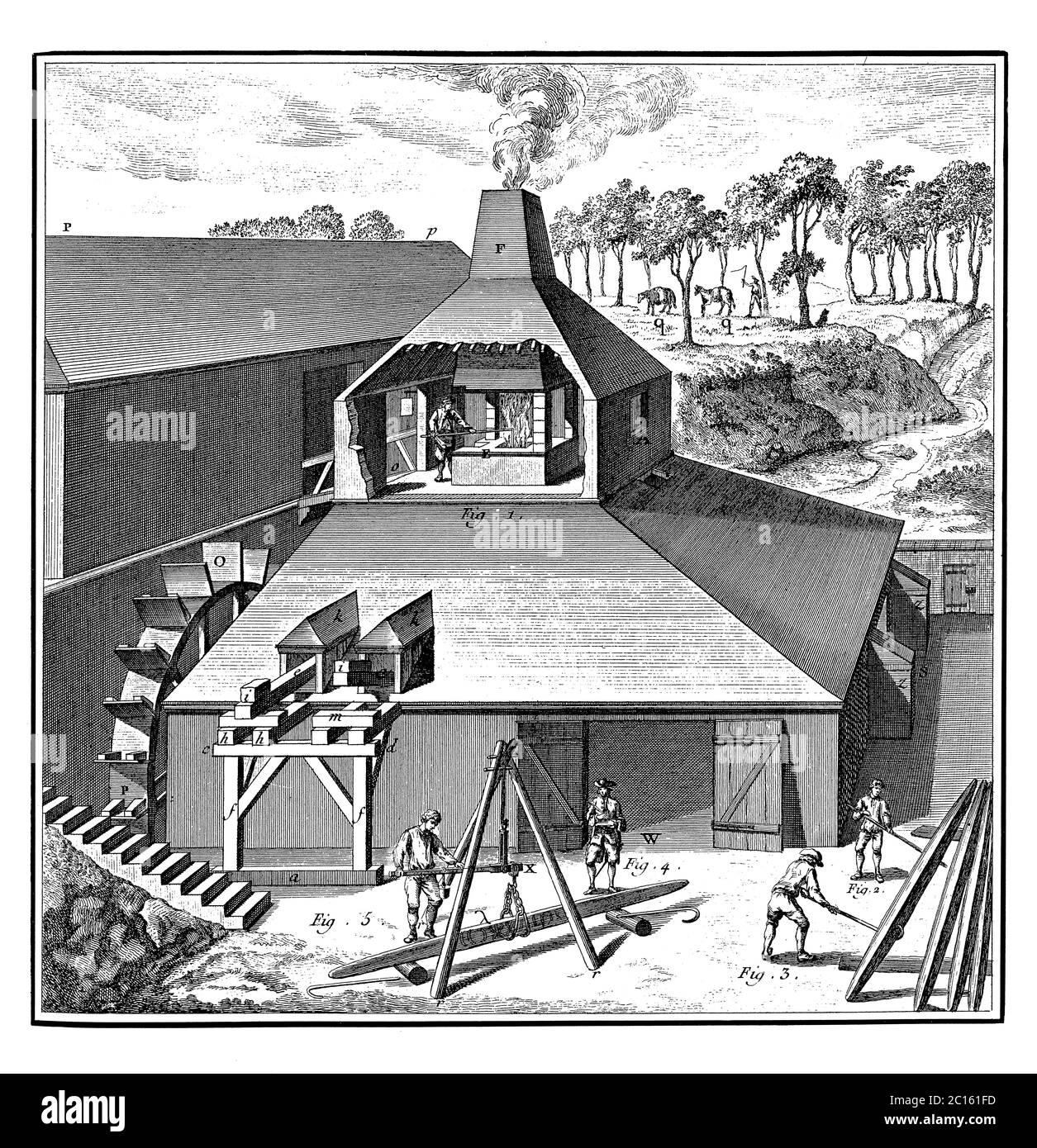 illustration du xviiie siècle d'un haut fourneau. Publié dans 'A Diderot Pictorial Encyclopedia of Trades and Industry. Fabrication et technique A Banque D'Images
