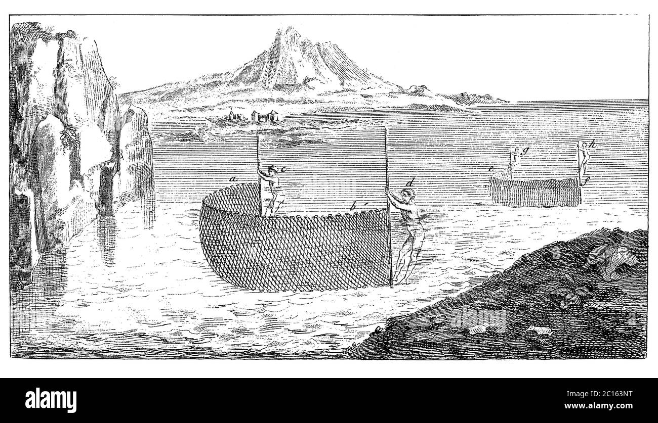 >>>> illustration du xviiie siècle des femmes qui sélent la bouche à une petite entrée. Publié dans 'A Diderot Pictorial Encyclopedia of Trades and indu Banque D'Images