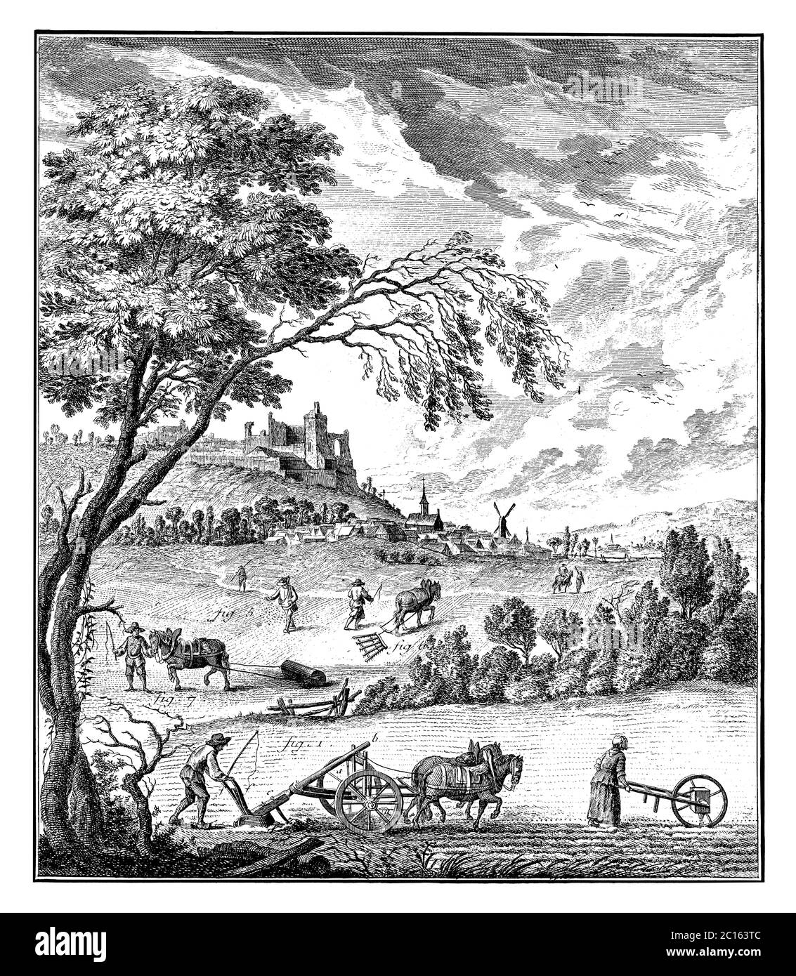 illustration d'un champ au xviiie siècle. Publié dans 'A Diderot Pictorial Encyclopedia of Trades and Industry. Fabrication et arts techniques en P Banque D'Images
