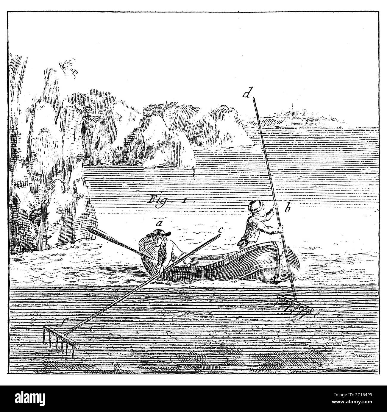 illustration du xviiie siècle des huîtres collectant par des râteaux. Publié dans 'A Diderot Pictorial Encyclopedia of Trades and Industry. Fabrication et Banque D'Images