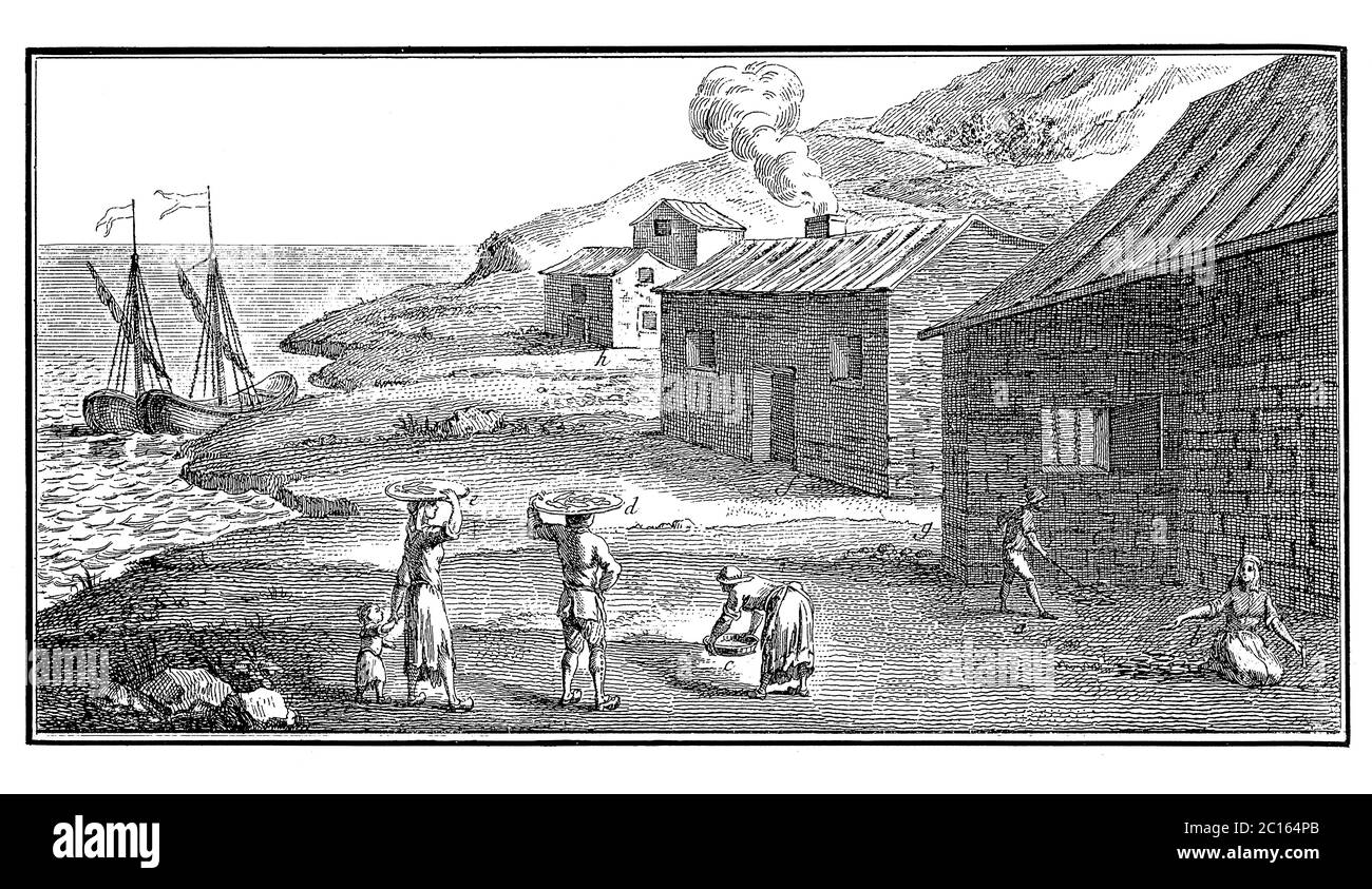 Illustration des paysans du XVIIIe siècle sur la côte de Bretagne, France. Publié dans 'A Diderot Pictorial Encyclopedia of Trades and Industry. Fabricant Banque D'Images