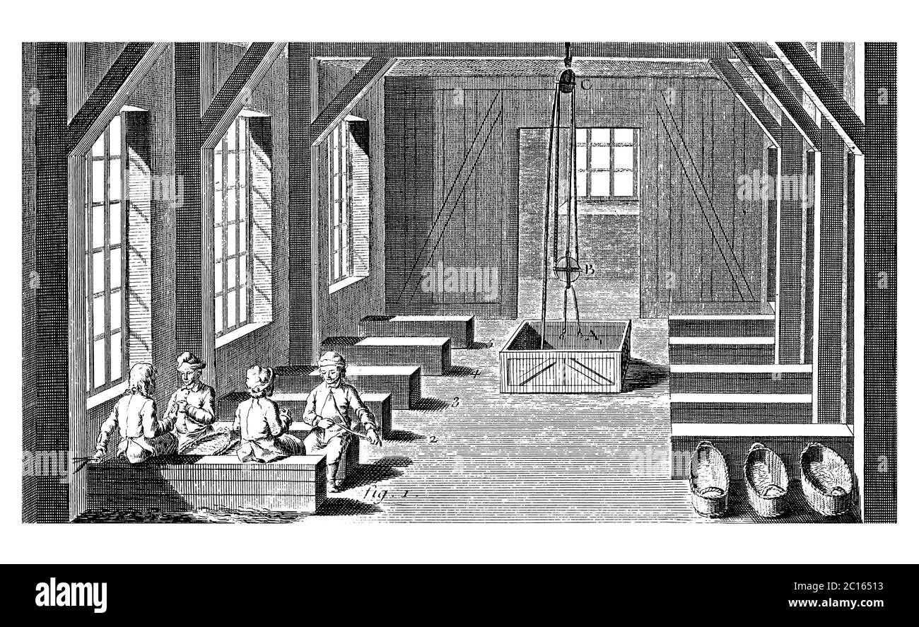 illustration du xviiie siècle d'une salle de stripping où les garçons retirent les côtes fibrières du tabac. Publié dans 'A Diderot Pictorial Encyclopedia Banque D'Images
