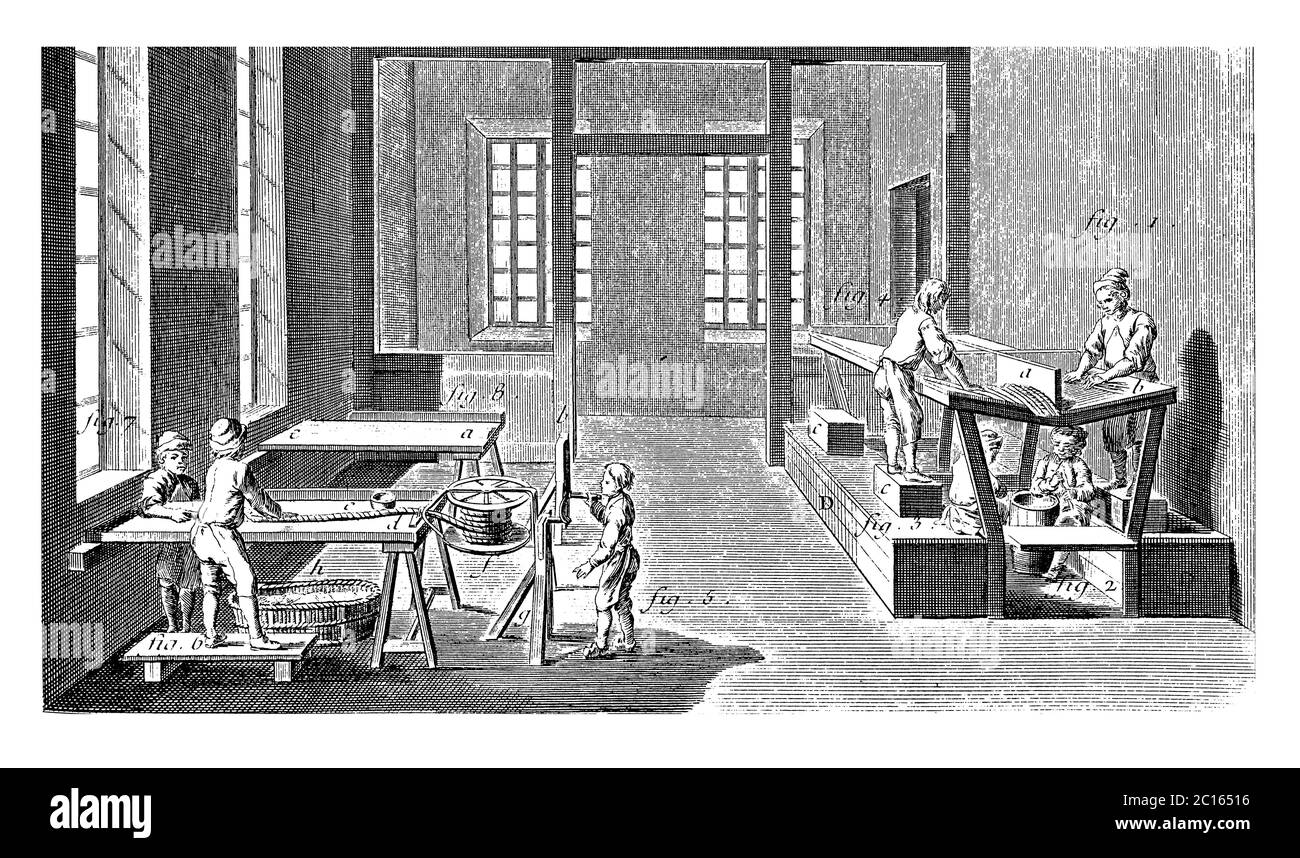 illustration du xviiie siècle de diverses méthodes de torsion des feuilles de tabac. Publié dans 'A Diderot Pictorial Encyclopedia of Trades and Industry. M Banque D'Images