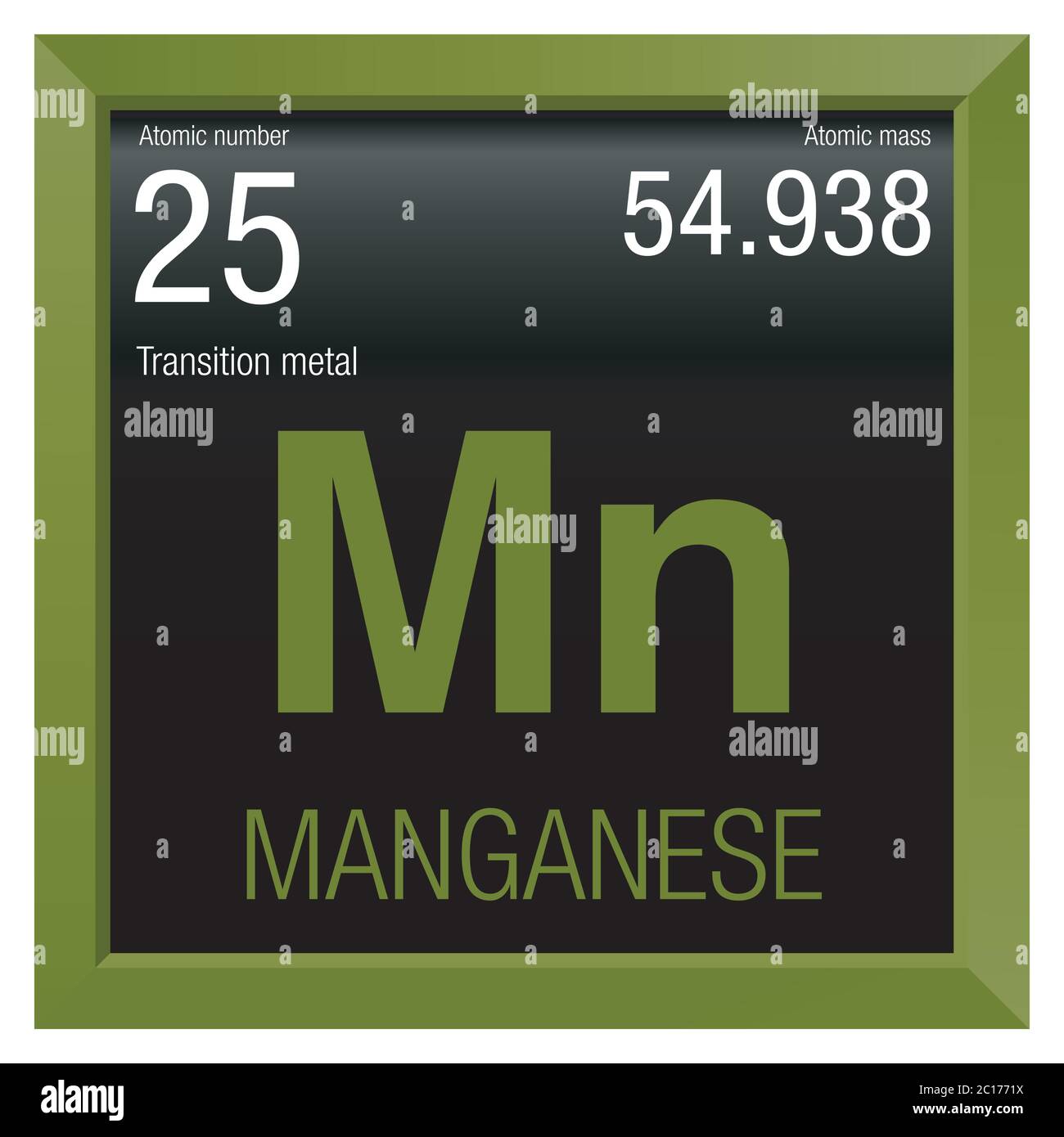 Tableau periodique manganèse Banque d'images vectorielles Alamy — free download