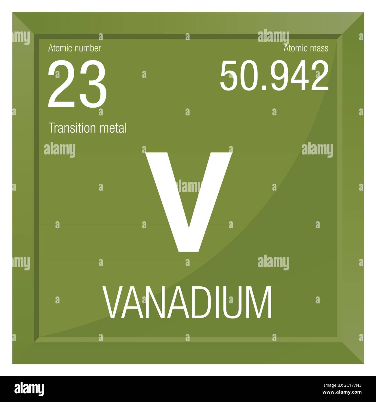 Symbole vanadium. Élément numéro 23 du tableau périodique des éléments - Chimie - cadre carré avec fond vert Illustration de Vecteur