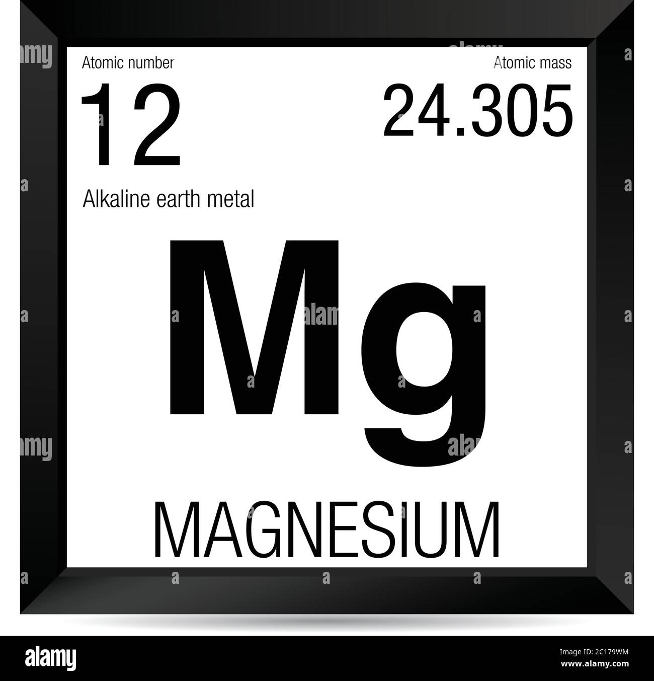Symbole magnésium. Élément numéro 12 du tableau périodique des éléments -  Chimie - cadre carré noir avec fond blanc Image Vectorielle Stock - Alamy