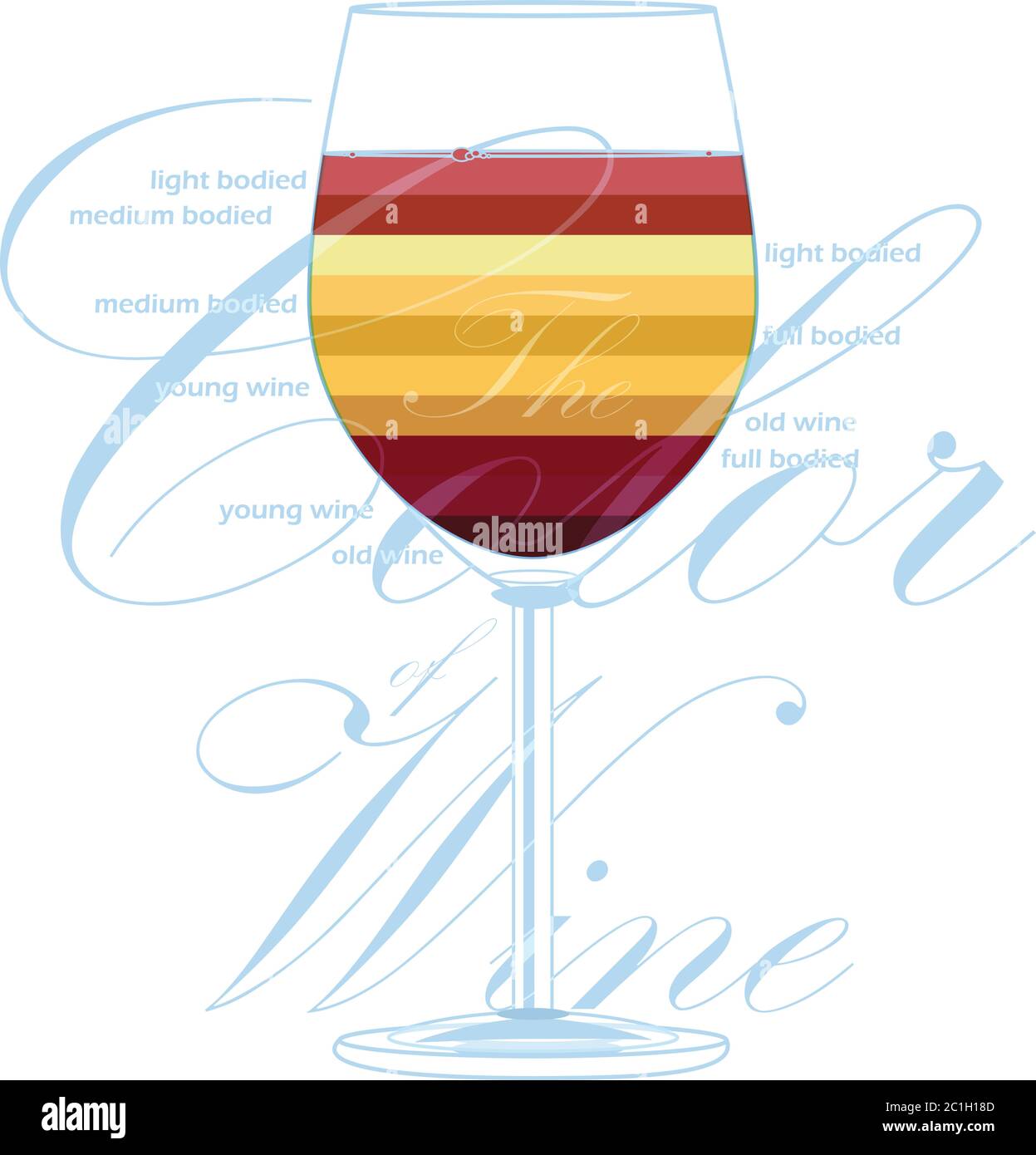 Un verre de vin sur le texte de l'étiquetage et la démonstration au moyen d'une des strates de couleurs les différents types de vins rouge et blanc et la couleur. Illustration de Vecteur