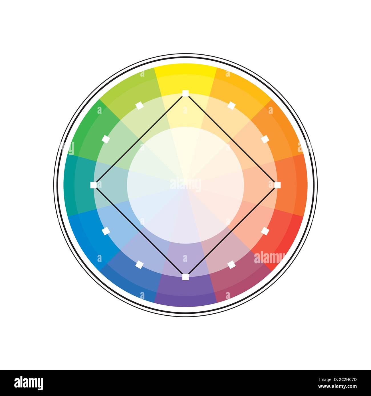 Arc-en-ciel multicolore polychrome versicolor spectrale cercle de 12 segments. La palette de couleur harmonique spectrale du peintre. Banque D'Images