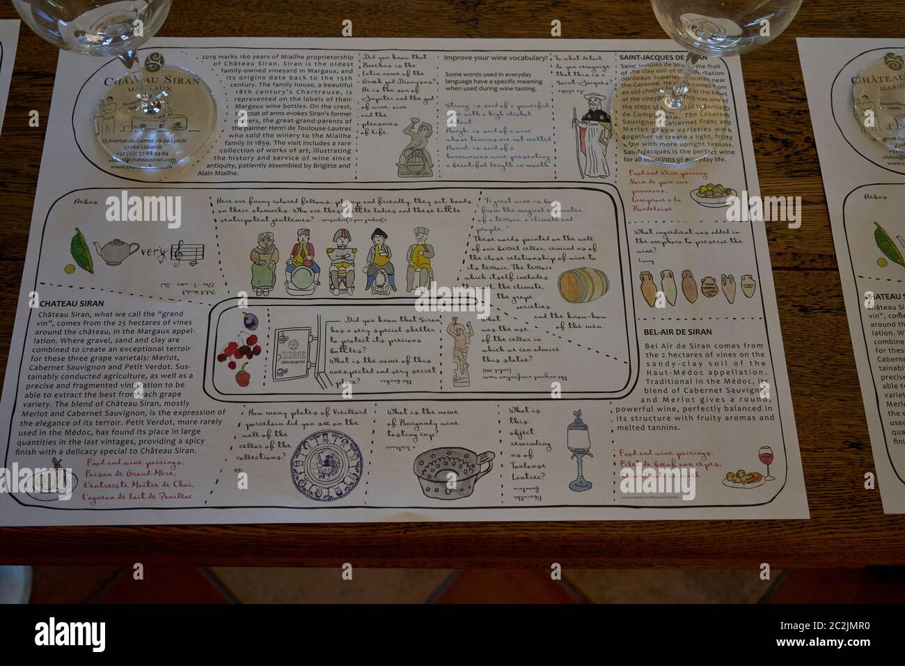 Des placemats instructifs expliquant l'histoire du château Siran, Margaux, Bordeaux, août 2019 Banque D'Images Des placemats instructifs expliquant l'histoire du château Siran, Margaux, Bordeaux, août 2019 Banque D'Images