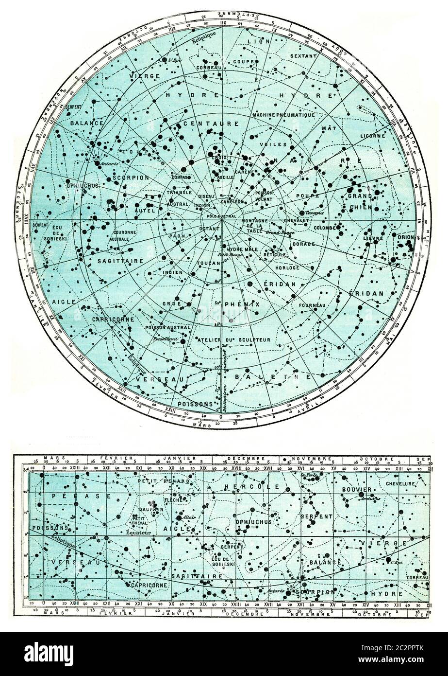 Hémisphère Sud, illustration gravée d'époque. Dictionnaire des mots et des choses - Larive et Fleury - 1895. Banque D'Images