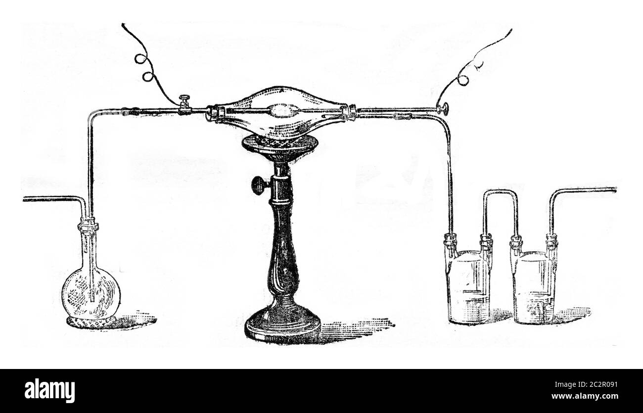 Synthèse d'acétylène, illustration gravée d'époque. Encyclopédie industrielle E.-O. Lami - 1875. Banque D'Images