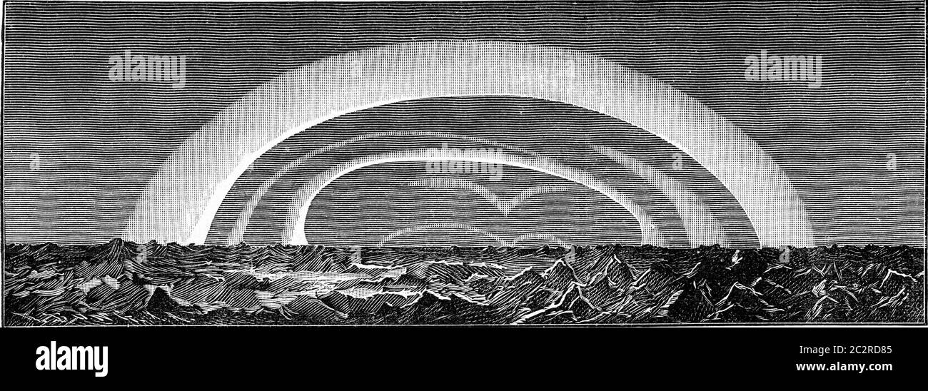 Aurora boreale observé le 1er mars 1879 par l'expédition de la Vega, illustration gravée d'époque. De l'Univers et de l'humanité, 1910. Banque D'Images