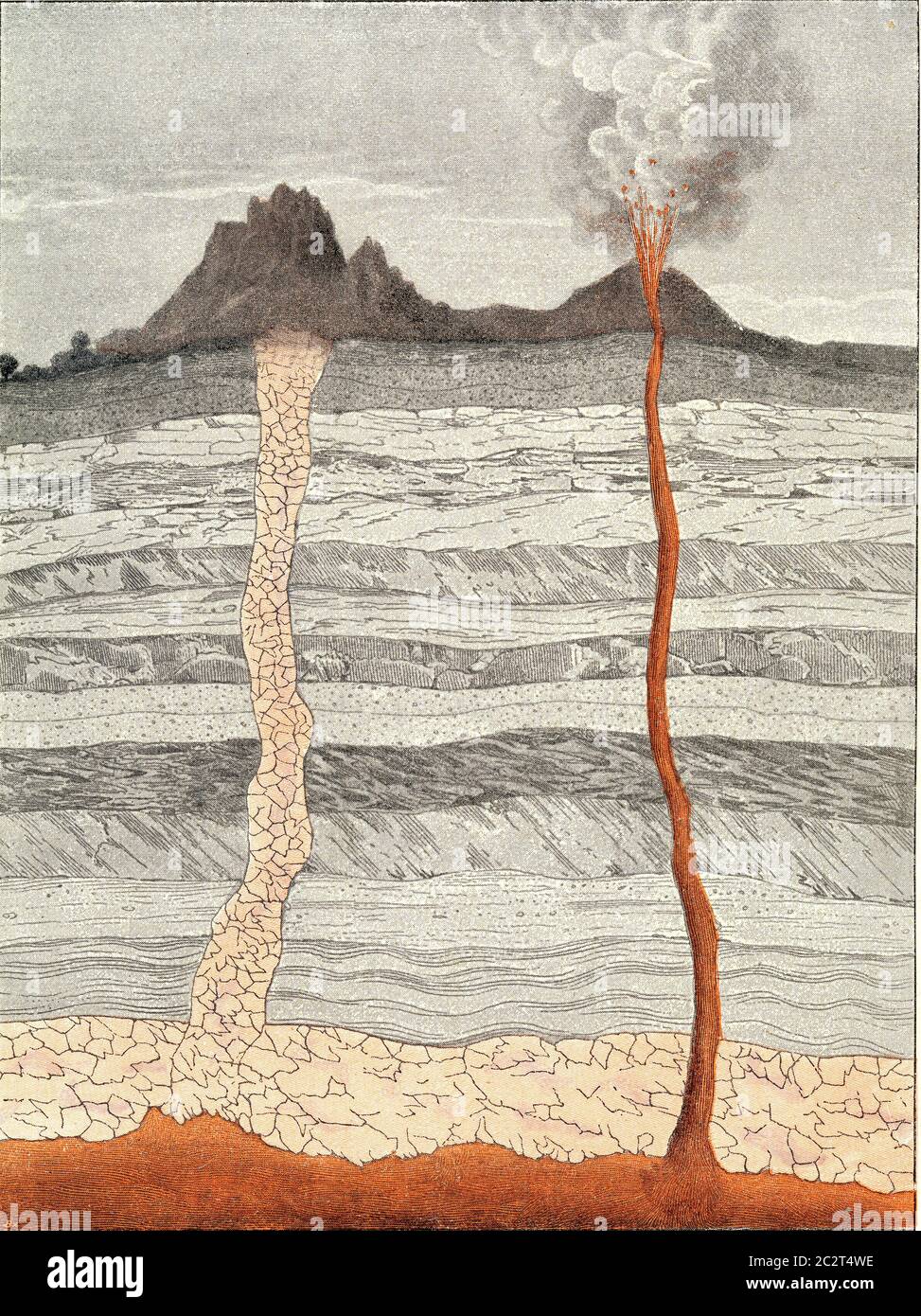 Coupe idéale de la croûte terrestre, illustration gravée d'époque. De l'Univers et de l'humanité, 1910. Banque D'Images