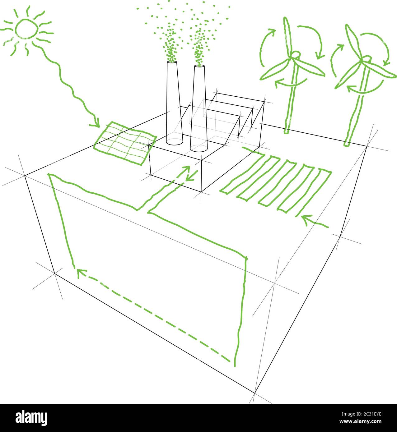 Croquis de sources d'énergie renouvelable comme l'éolienne et le panneau solaire ou photovoltaïque et pompe à chaleur sur un bâtiment ou une usine simple d Illustration de Vecteur