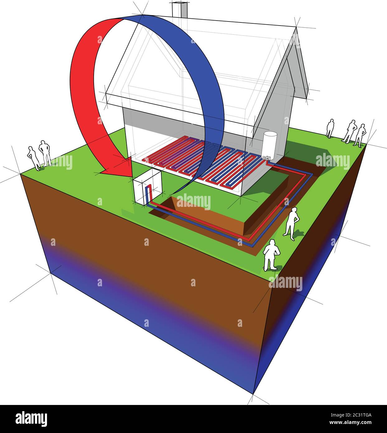 schéma d'une maison individuelle simple avec pompe à chaleur à source d'air et chauffage au sol Illustration de Vecteur