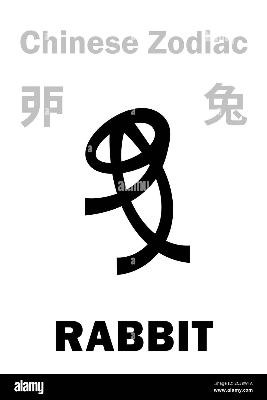 Astrologie: LAPIN (signe du zodiaque chinois) Banque D'Images