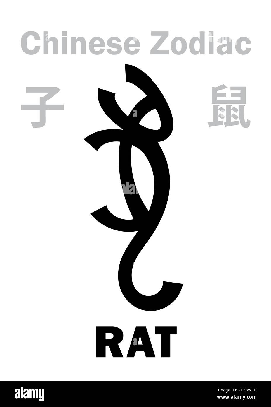 Astrologie: RAT / SOURIS (signe de zodiaque chinois) Banque D'Images