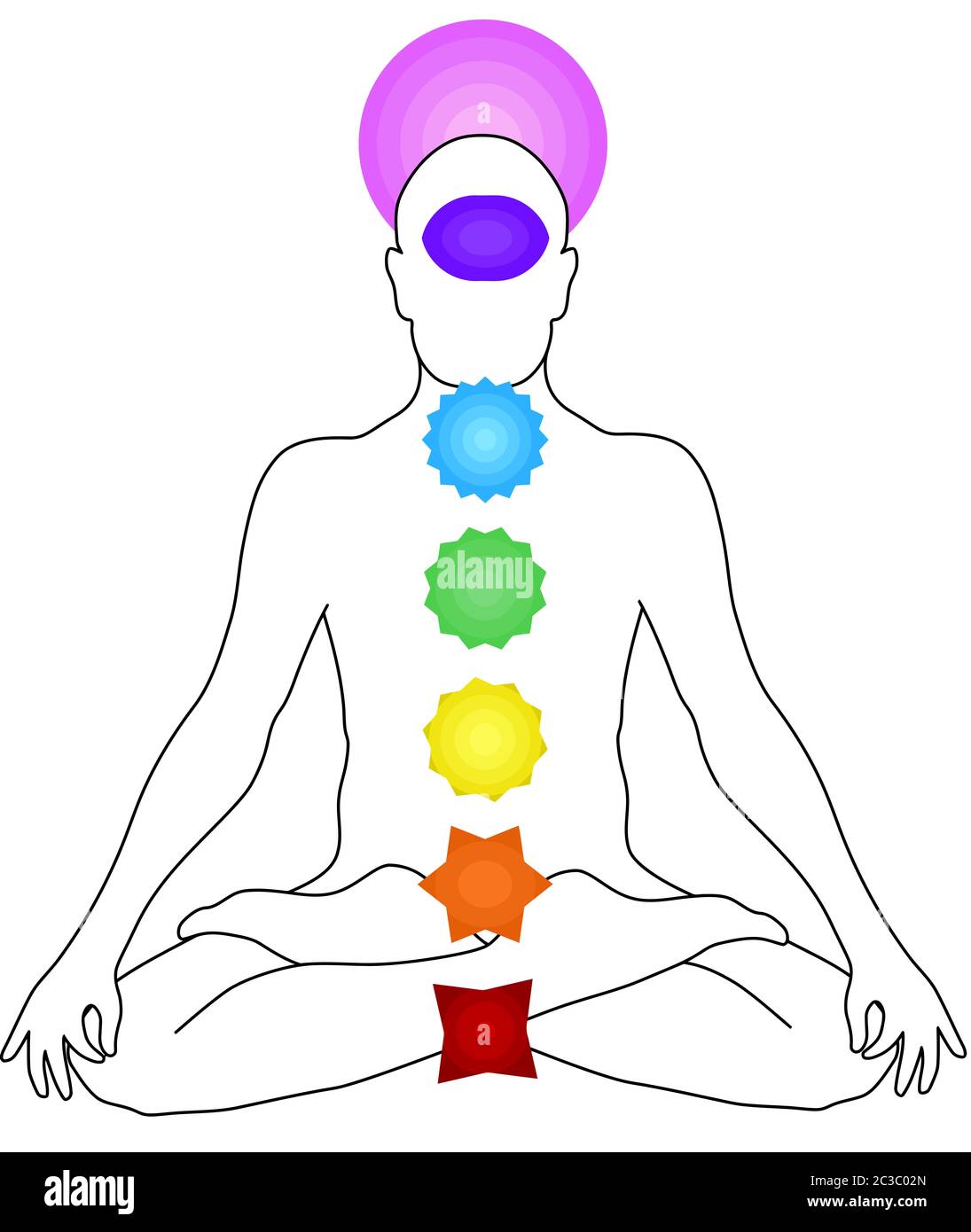 yoga guérison chakras pleine conscience méditation spirituelle mantra illustration Banque D'Images