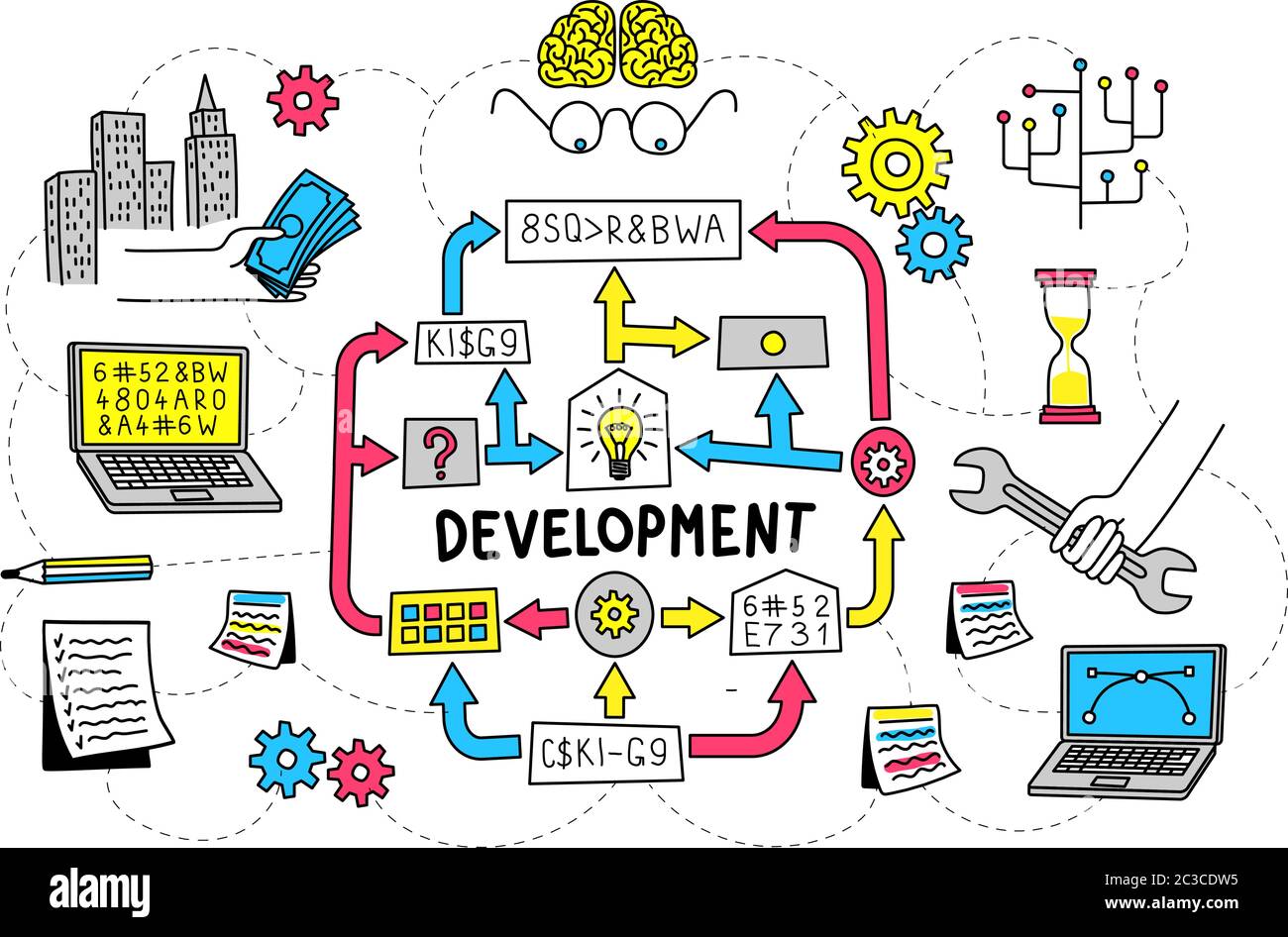 Développement de l'algorithme d'organigramme du projet de démarrage Illustration de Vecteur
