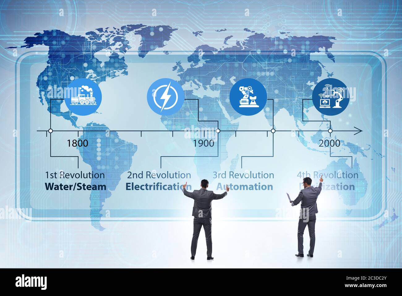 Industrie 4.0 concept et étapes de développement Banque D'Images