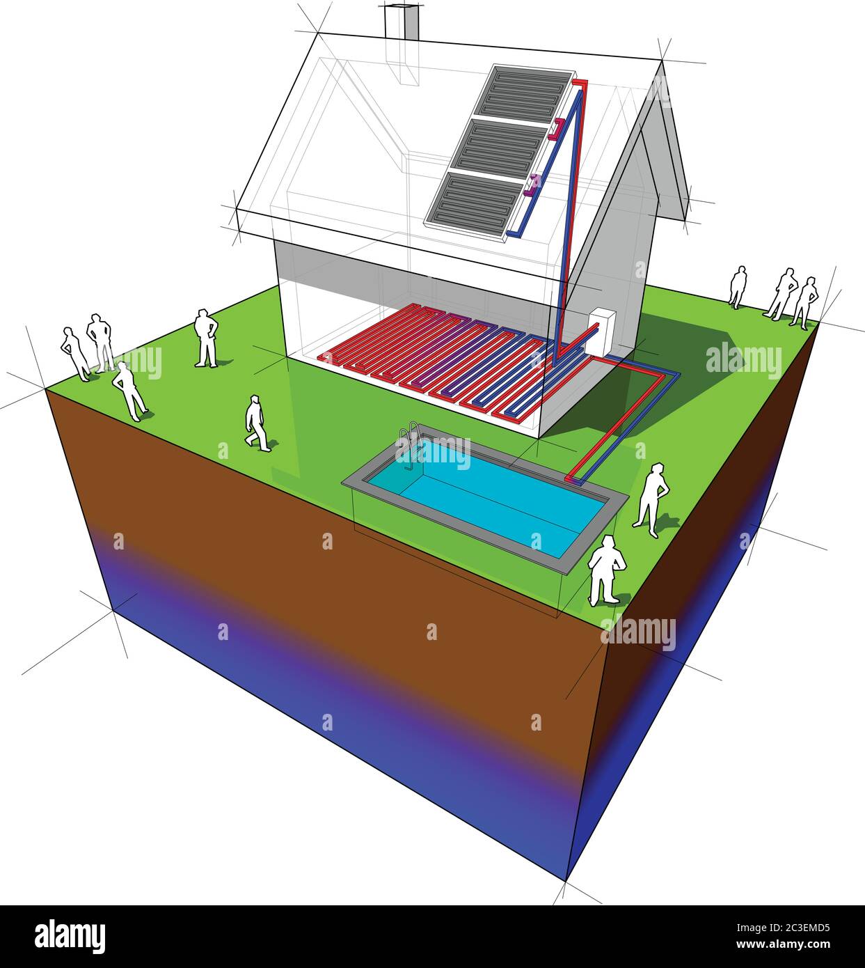 schéma d'une maison individuelle avec chauffage au sol et piscine chauffée par panneau solaire Illustration de Vecteur