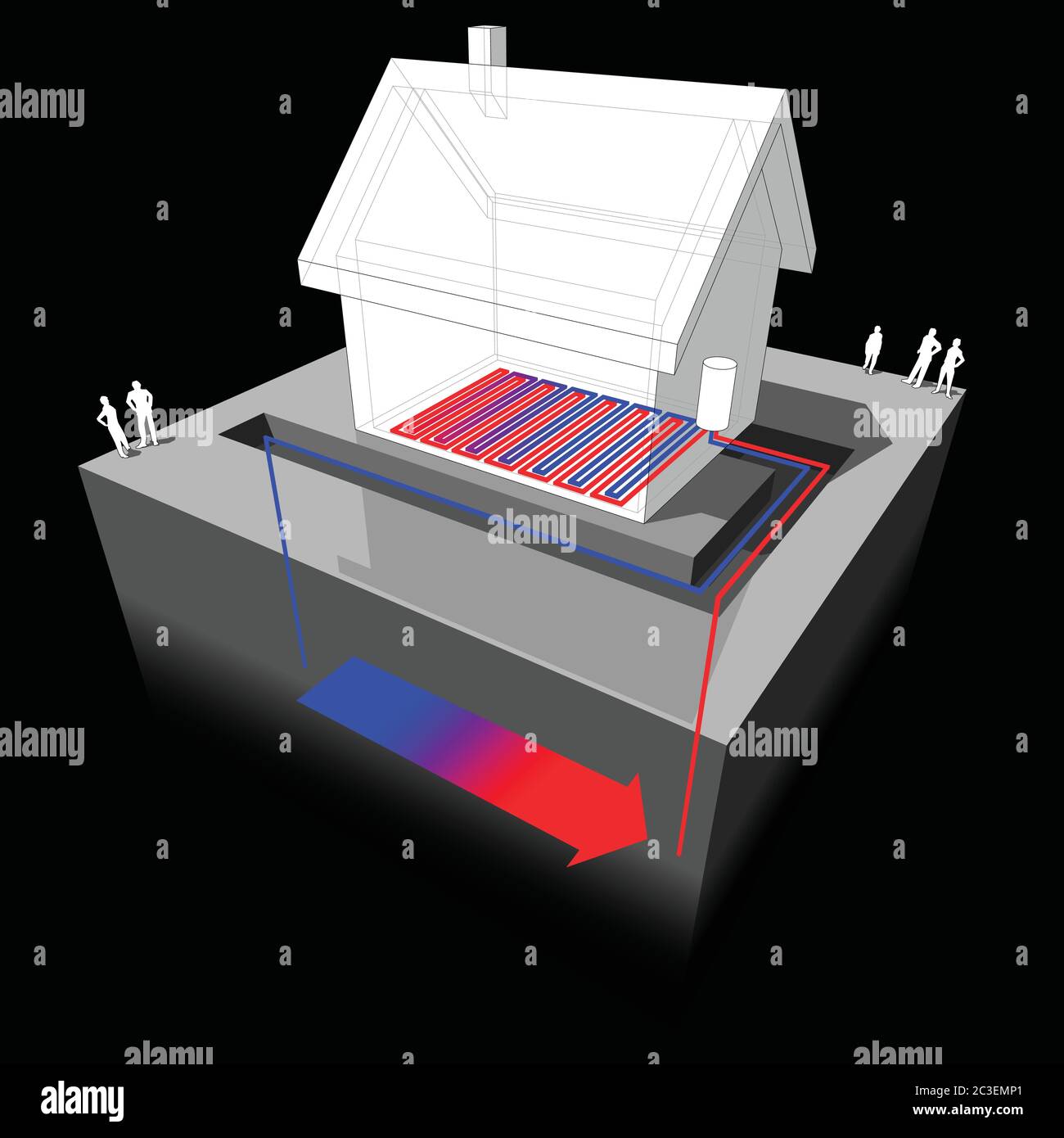 pompe à chaleur d'eau souterraine combinée avec chauffage au sol schéma de maison séparée Illustration de Vecteur