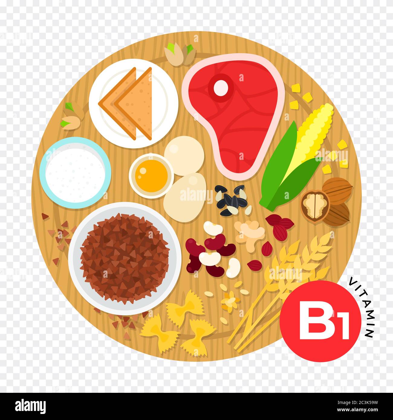 Les composants nutritionnels vitamine B1 sur illustration vectorielle plate. Produits à haute teneur en vitamine B1. Illustration de Vecteur