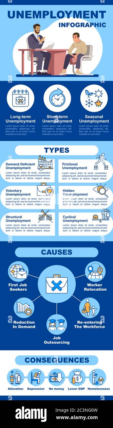 Modèle d'infographie sur le vecteur de chômage Illustration de Vecteur