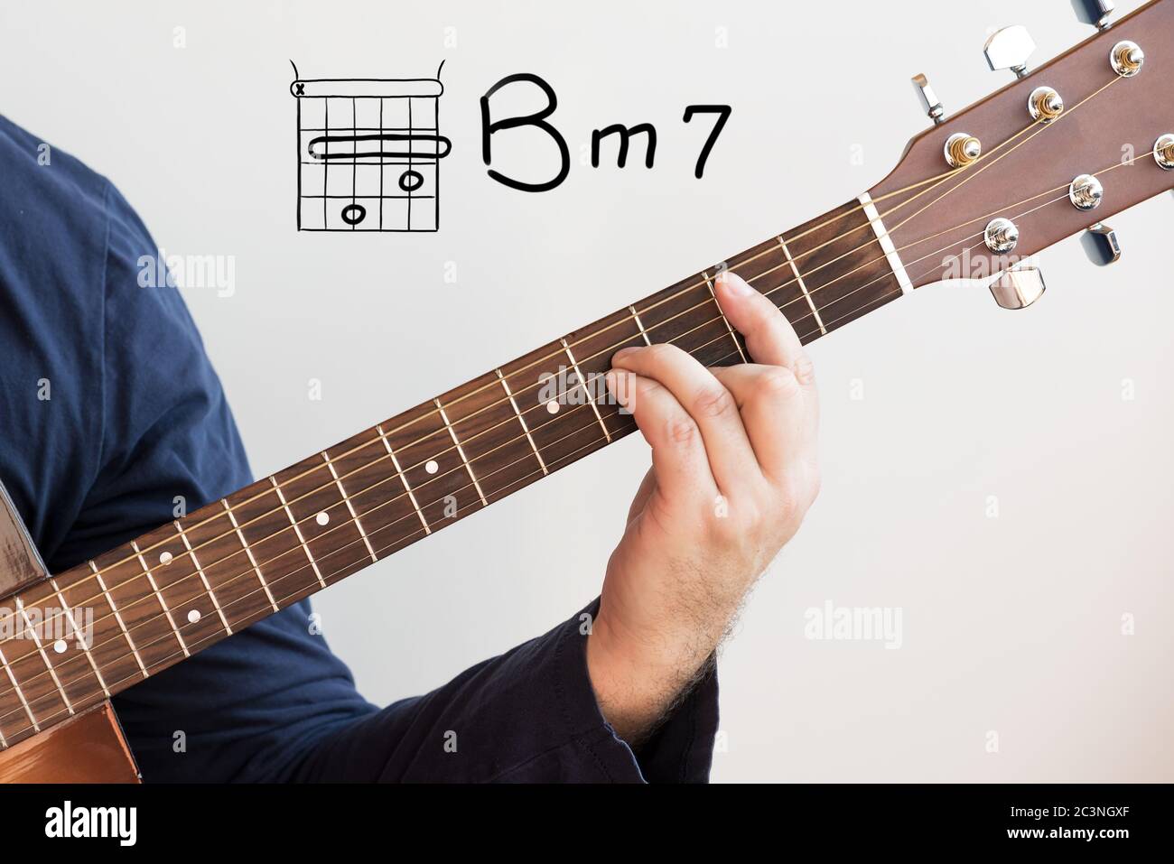 Apprendre la guitare - Homme dans une chemise bleu foncé jouant des accords  de guitare affichés sur tableau blanc, Chord B minor 7 Photo Stock - Alamy