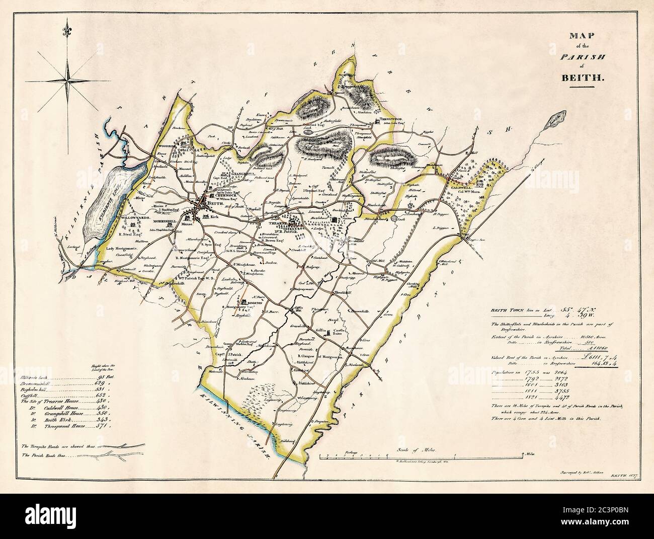 Carte historique, datée de 1827, du petit village et de la paroisse de Beith, Ayrshire, Écosse, Royaume-Uni, avec des détails sur la population et les années d'industie. Banque D'Images