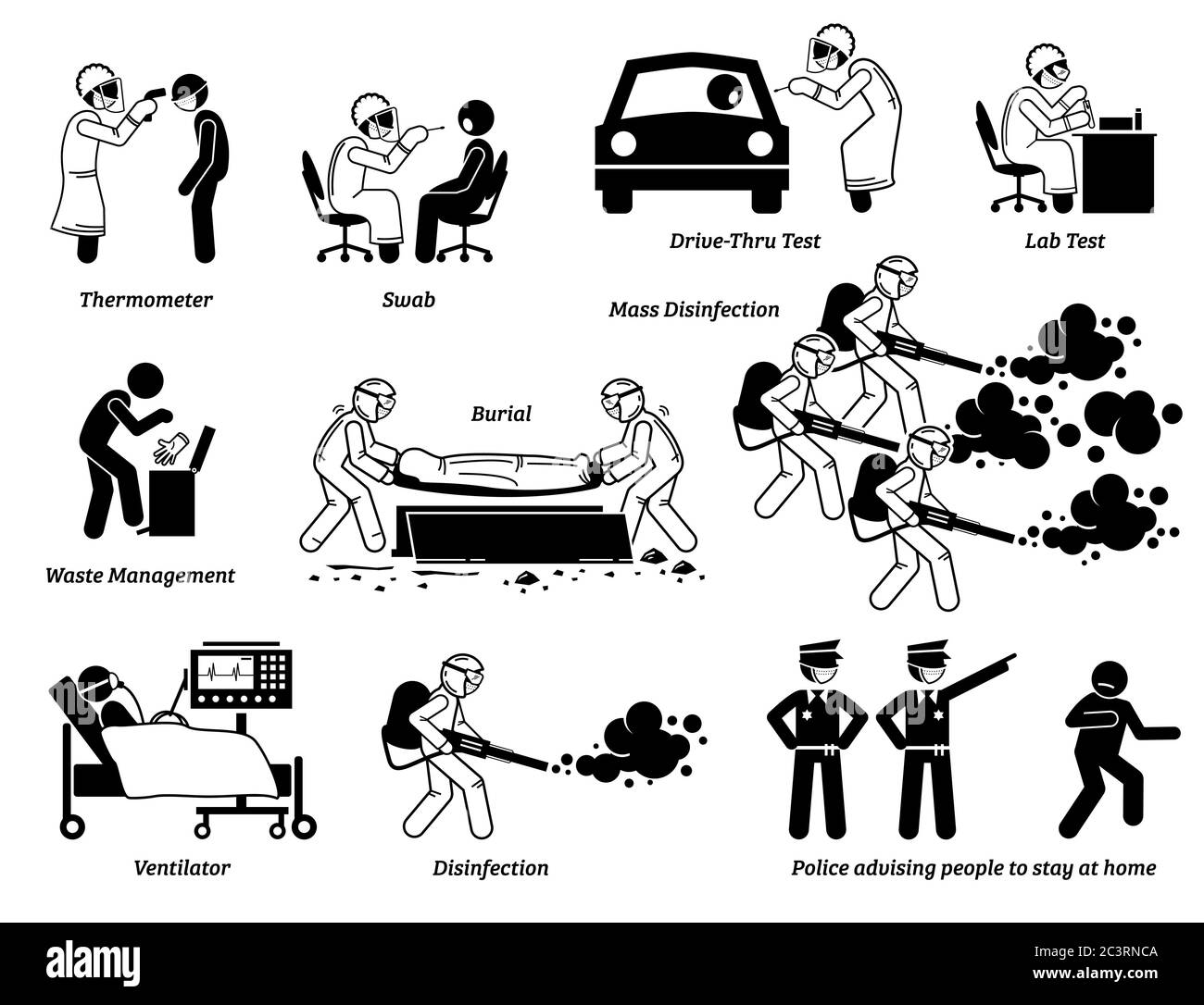 Les travailleurs médicaux vérifient et testent les personnes pour l'infection virale. Désinfection et assainissement de masse. Patient en unité de soins intensifs avec appareil respiratoire. Illustration de Vecteur