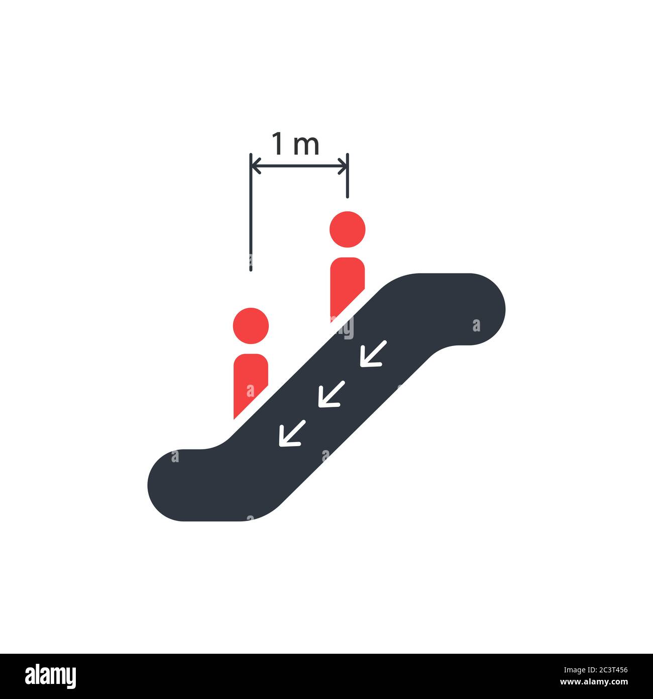 Symbole social de distance, gardez la distance pour utiliser les escaliers mécaniques. Prévenir la flambée de la cv19. Illustration vectorielle de stock isolée sur fond blanc. Illustration de Vecteur