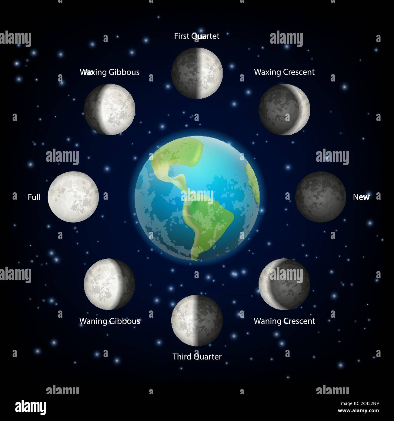 Illustration réaliste du vecteur des phases lunaires Illustration de Vecteur