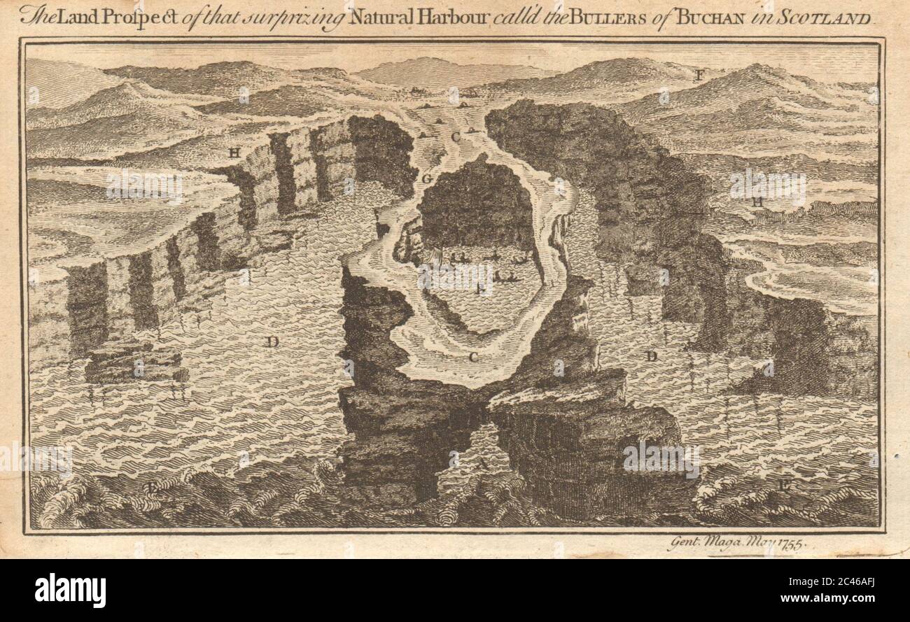 Vue sur les Bullers de Buchan, depuis la mer. Écosse 1755 vieux imprimé antique Banque D'Images