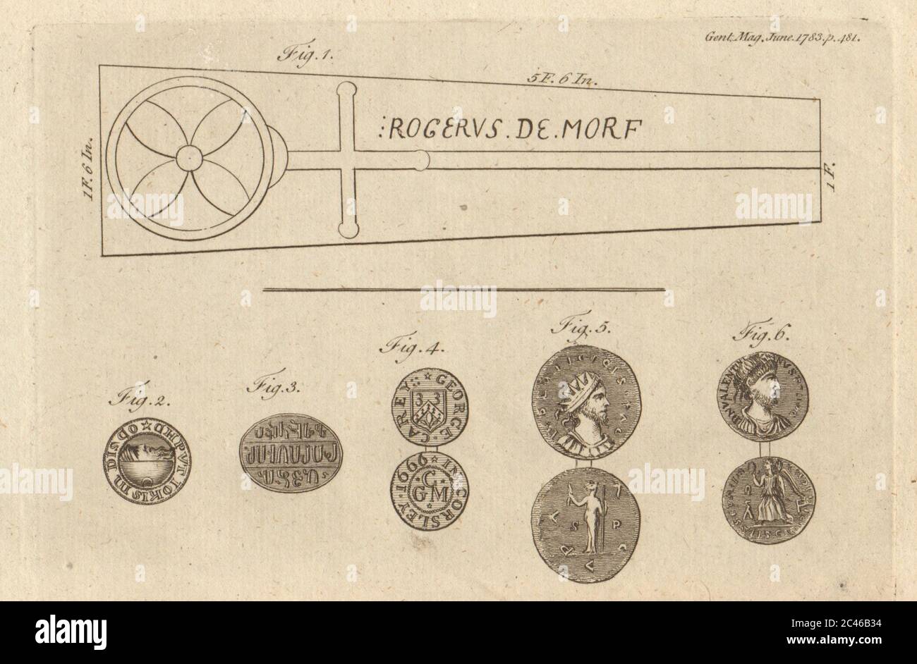 Enville Staffordshire Rogerus de Morse pierre. Coin Allectus Valentino 1783 Banque D'Images