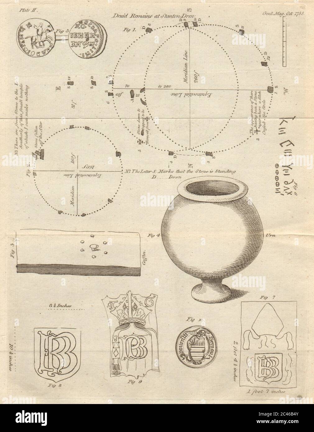Stanton dessine des cercles de pierre. Leicester cercueil. Richard Beere Glastonbury 1785 Banque D'Images