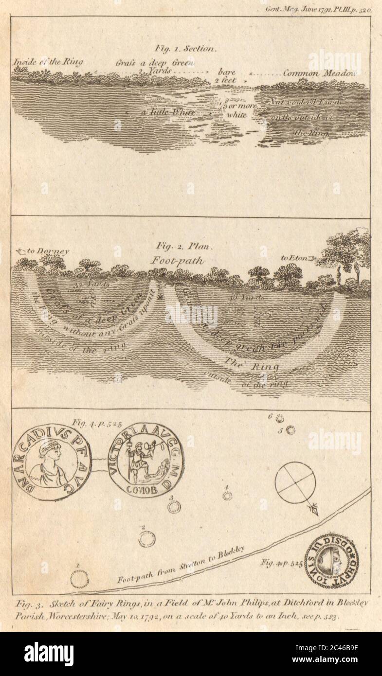Des anneaux de fées entre Eton et Dorney, et à Ditchford, Blockley, Worcs 1792 Banque D'Images